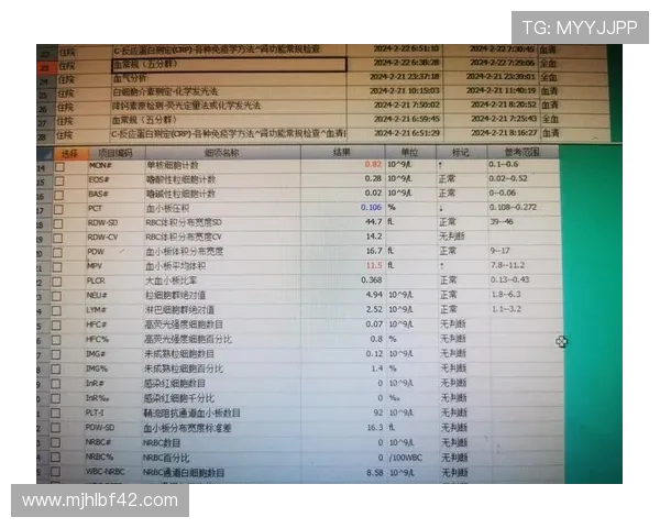 PG官网化验所报告查询流程全面升级,用户可便捷获取最新检测报告信息 PG官网化验所报告查询流程全面升级,用户可便捷获取最新检测报告信息