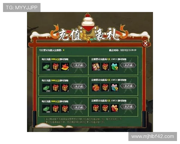 PG游戏免费领取礼包攻略让你轻松获得丰富奖励和稀有资源 PG游戏免费领取礼包攻略让你轻松获得丰富奖励和稀有资源